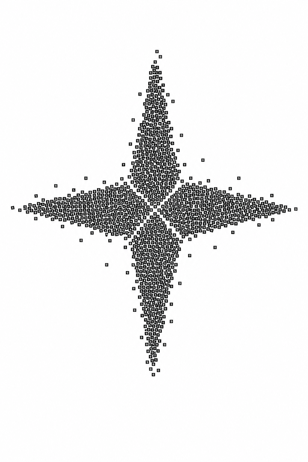 Abstract latent-space visualization